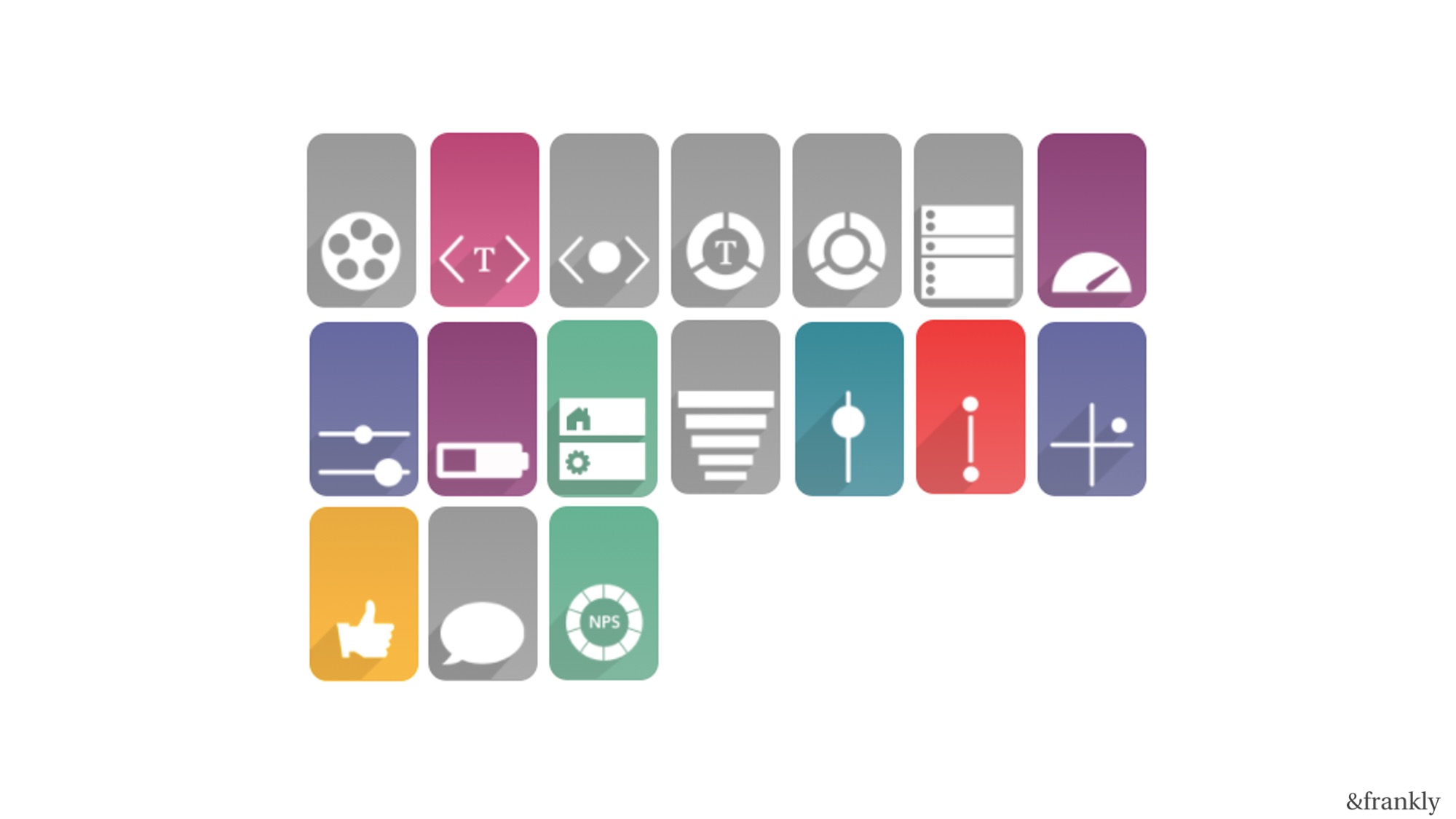 KPI templates KPI templates