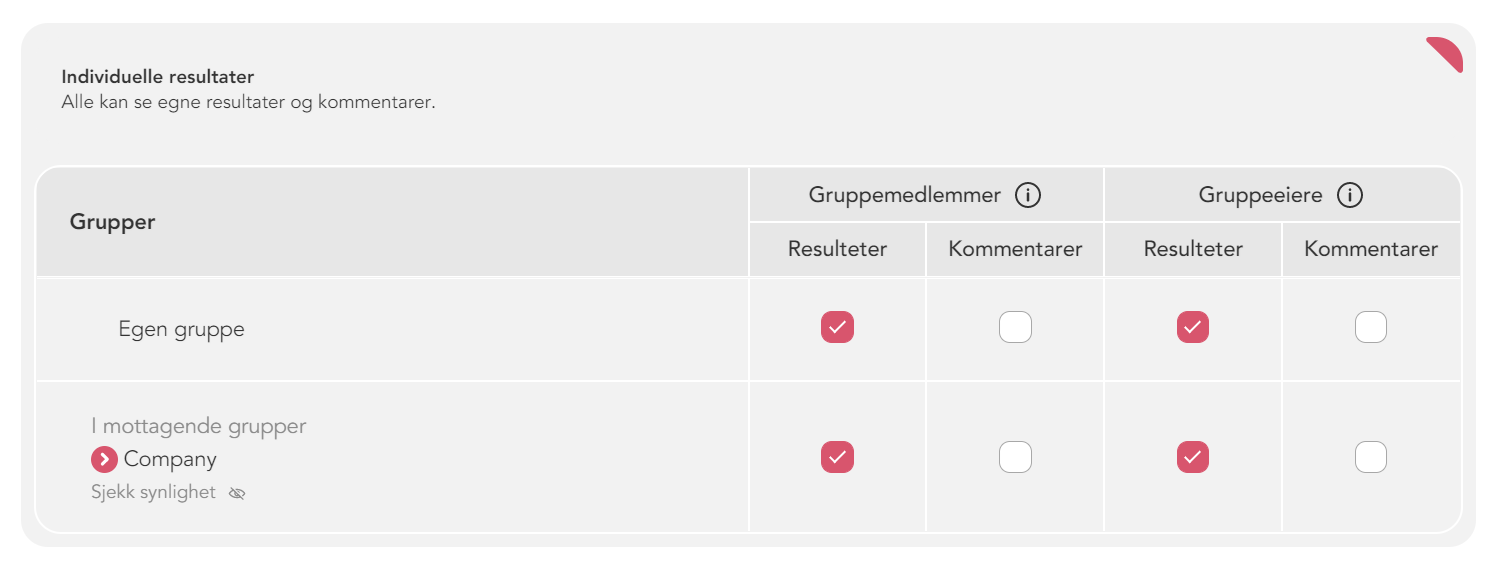 Planlegging av spørsmål 6