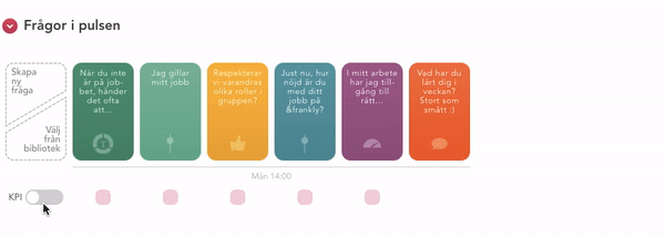 img.fragor.i.KPI