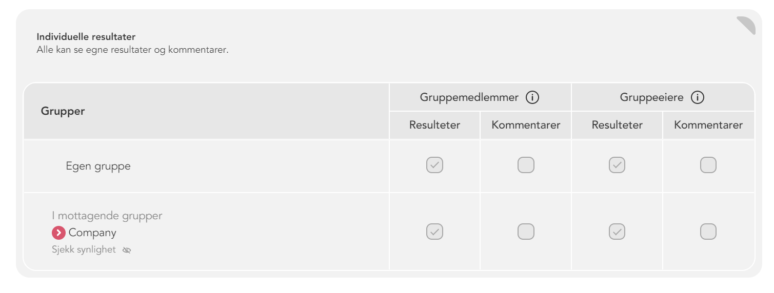 Planlegging av spørsmål 5